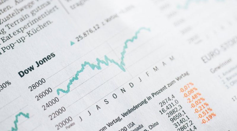 Hvad er Earnings Per Share?